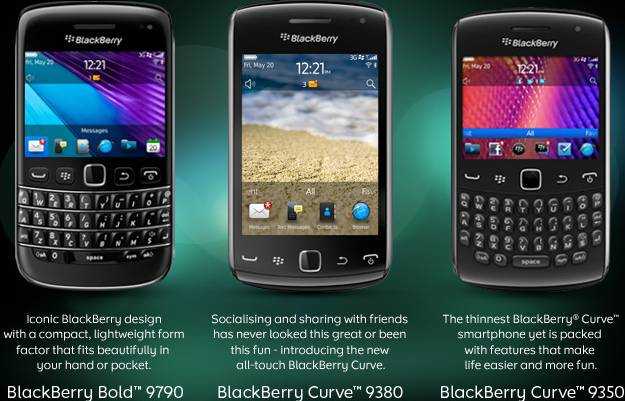Blackberry BlackBerry