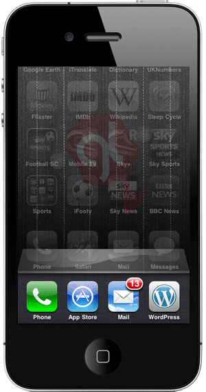 Iphone Multitask iPhone Shortcuts