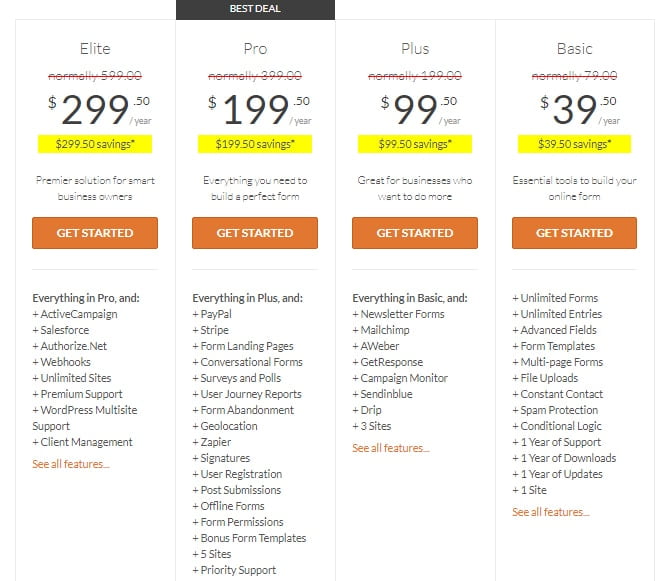 Wpforms Review And Giveaway 2021 2 WPForms Pro Pricing